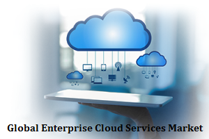 enterprise cloud services market